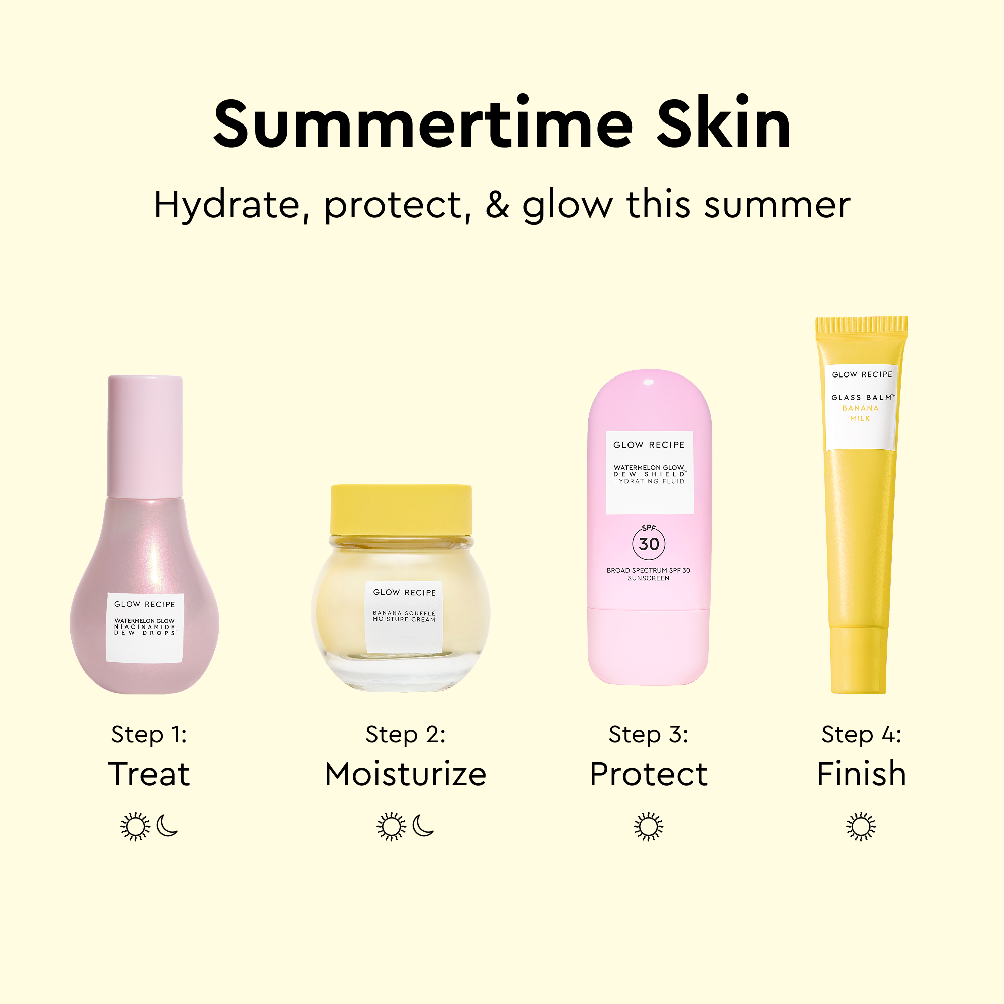Banana Moisturizing Cream & Shimmer Lip Treatment Duo