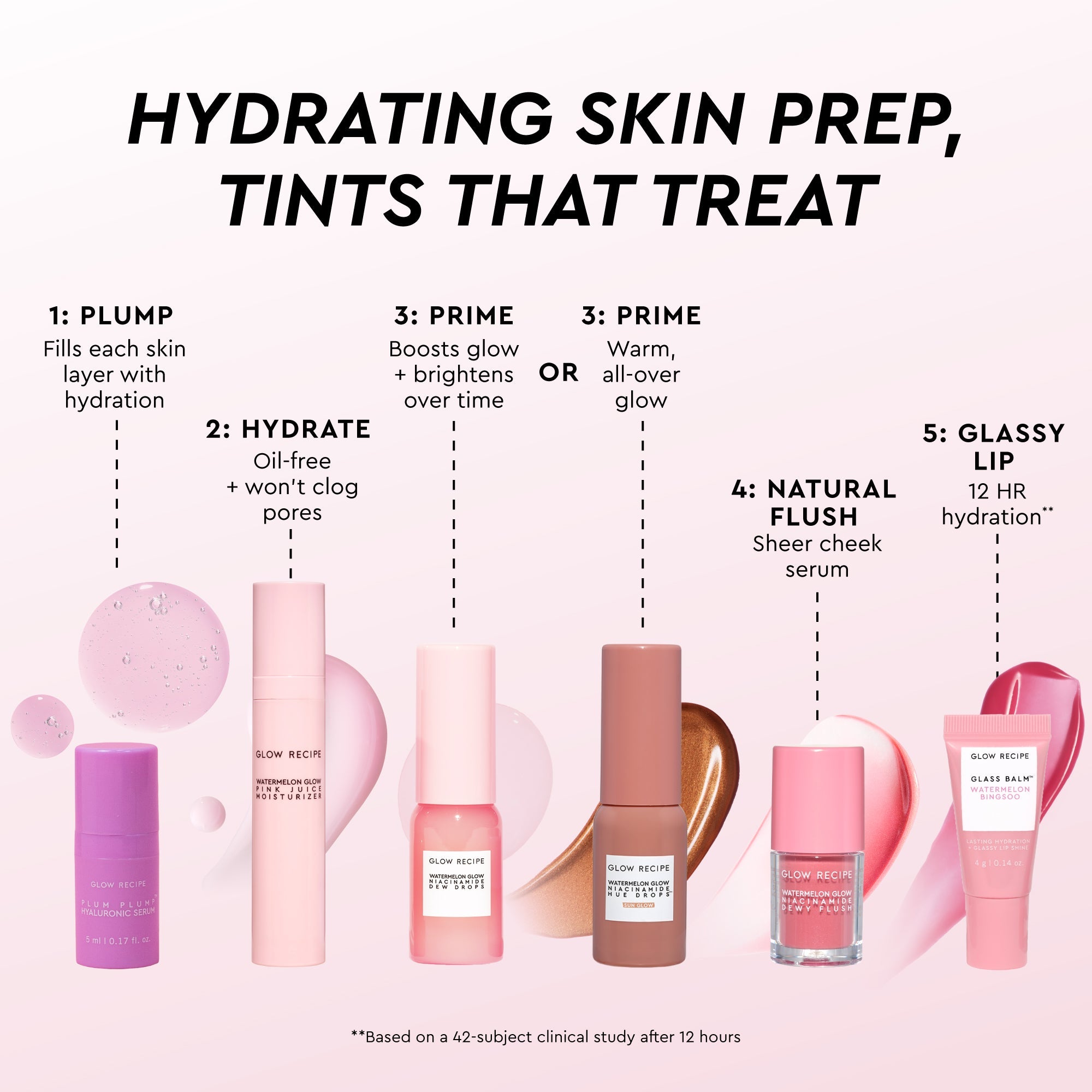 HueTinis Mini Tinted Skincare Set (Gratis)