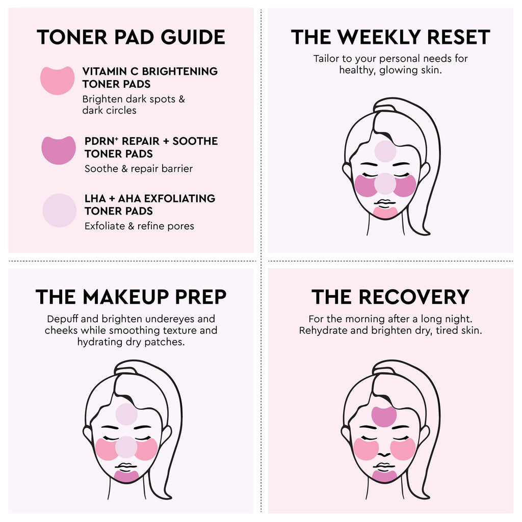 Vitamin C Brightening Korean Toner Pads