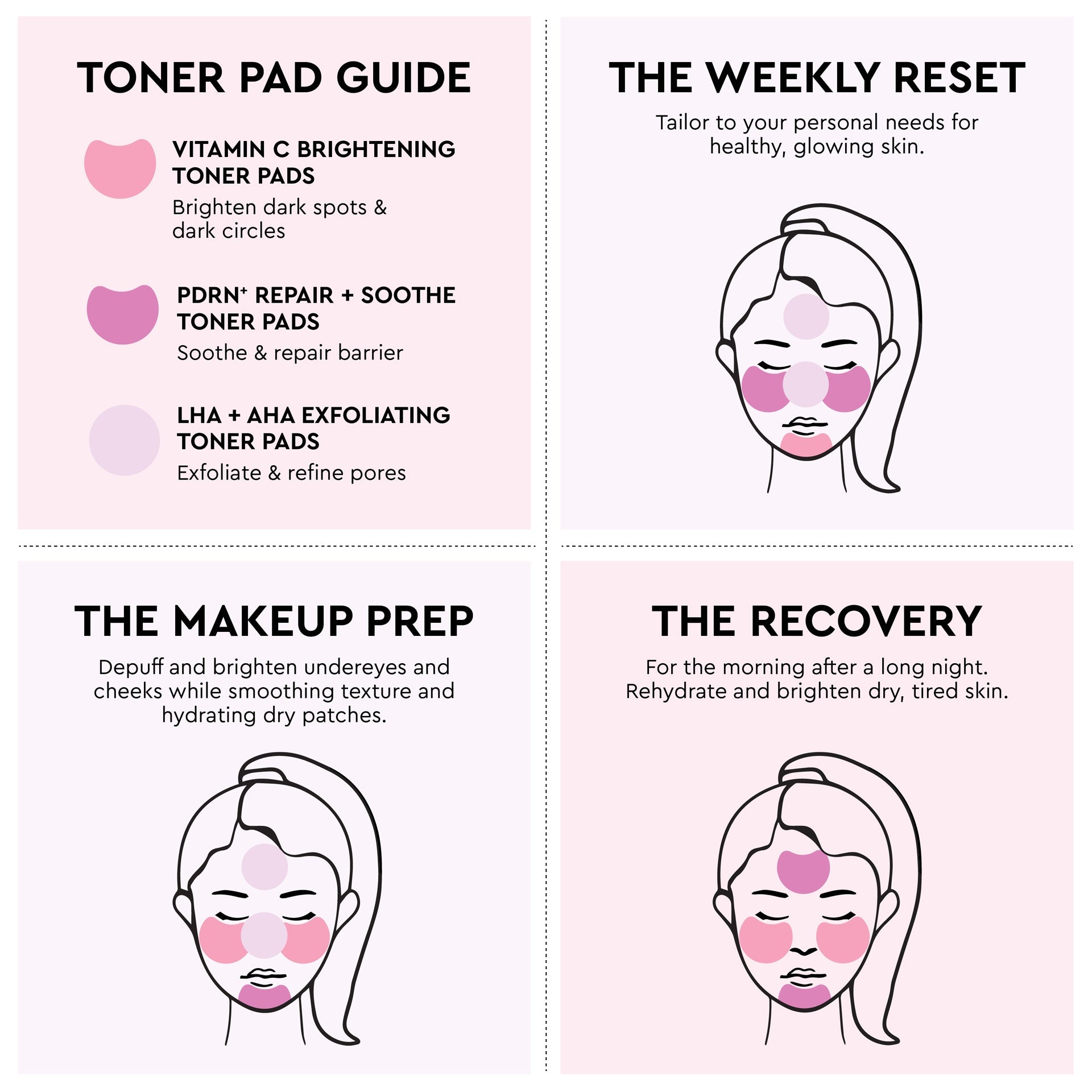 Korean Toner Pad Multi-Masking Kit
