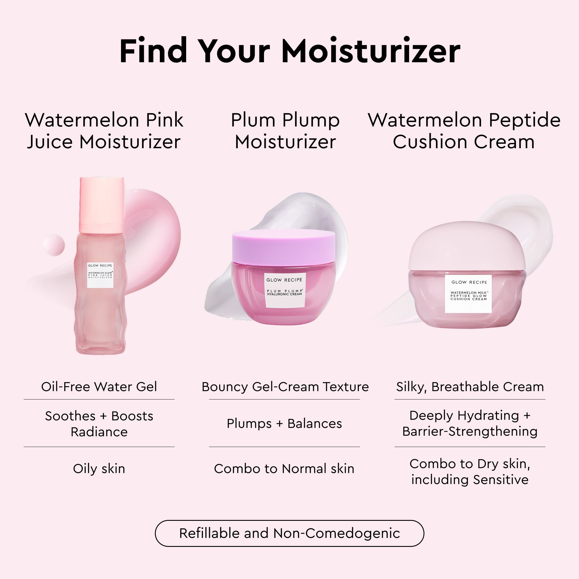 Watermelon Milk Peptide Cushion Cream Refillable Moisturizer